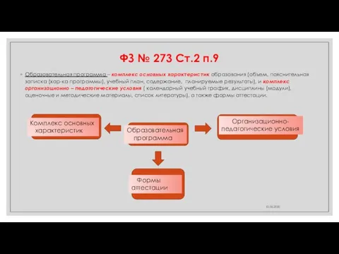 ФЗ № 273 Ст.2 п.9 Образовательная программа – комплекс основных характеристик образования