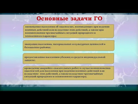 оповещение населения об опасностях, возникающих при ведении военных действий или вследствие этих