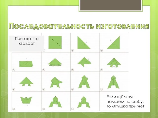 Приготовьте квадрат Если щёлкнуть пальцем по сгибу, то лягушка прыгнет - - - - - -