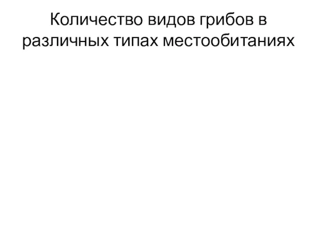 Количество видов грибов в различных типах местообитаниях