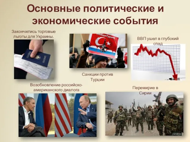 Основные политические и экономические события Закончились торговые льготы для Украины. Санкции против