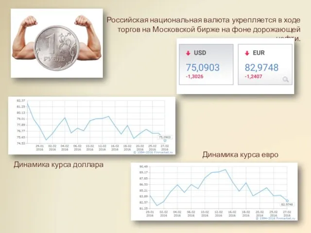 Российская национальная валюта укрепляется в ходе торгов на Московской бирже на фоне