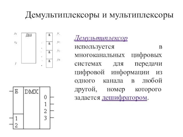 Демультиплексоры и мультиплексоры Демультиплексор используется в многоканальных цифровых системах для передачи цифровой