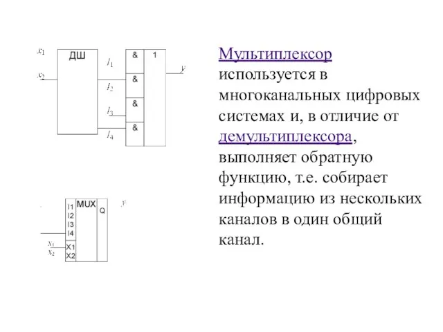 Мультиплексор используется в многоканальных цифровых системах и, в отличие от демультиплексора, выполняет