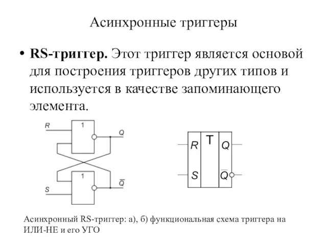 Асинхронные триггеры RS-триггер. Этот триггер является основой для построения триггеров других типов