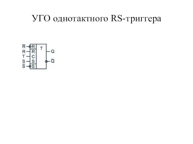 УГО однотактного RS-триггера