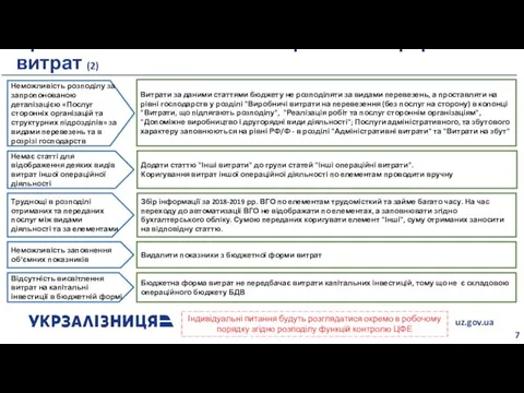 7 Індивідуальні питання будуть розглядатися окремо в робочому порядку згідно розподілу функцій