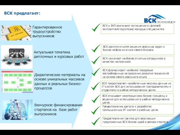 ВСК предлагает: Гарантированное трудоустройство выпускников ВСК и ВУЗ заключают соглашение о Целевой