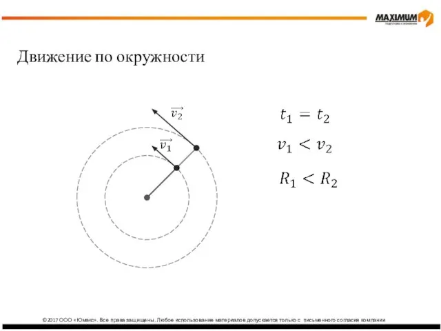 изика ©2017 ООО «Юмакс». Все права защищены. Любое использование материалов допускается только