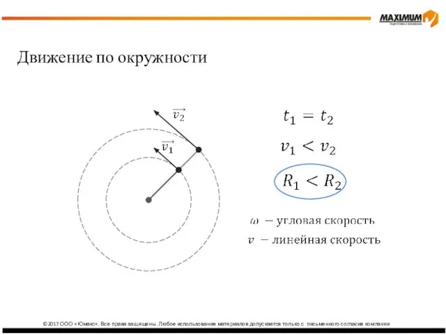 изика ©2017 ООО «Юмакс». Все права защищены. Любое использование материалов допускается только