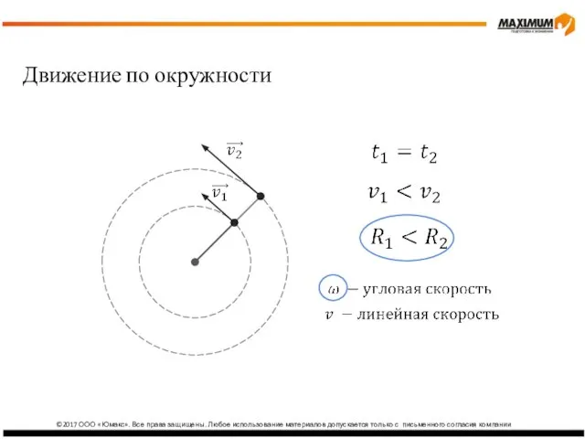 изика ©2017 ООО «Юмакс». Все права защищены. Любое использование материалов допускается только