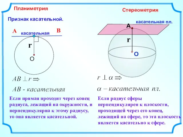 Признак касательной. Планиметрия Стереометрия r Если радиус сферы перпендикулярен к плоскости, проходящей