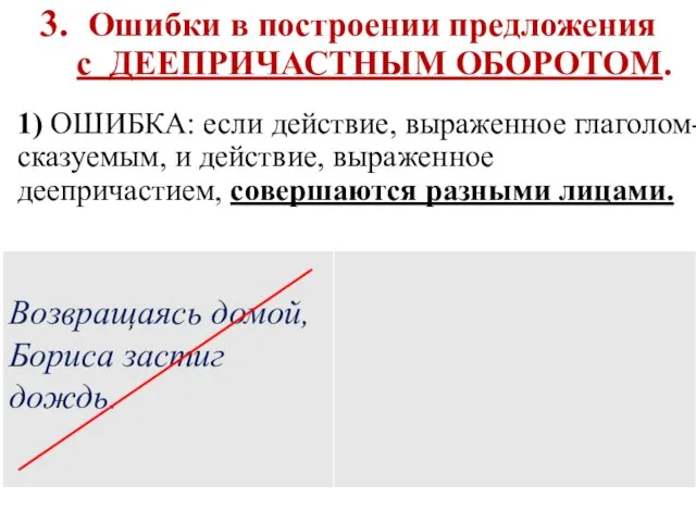 3. Ошибки в построении предложения с ДЕЕПРИЧАСТНЫМ ОБОРОТОМ. 1) ОШИБКА: если действие,