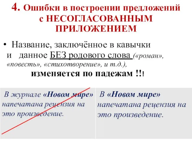 4. Ошибки в построении предложений с НЕСОГЛАСОВАННЫМ ПРИЛОЖЕНИЕМ Название, заключённое в кавычки