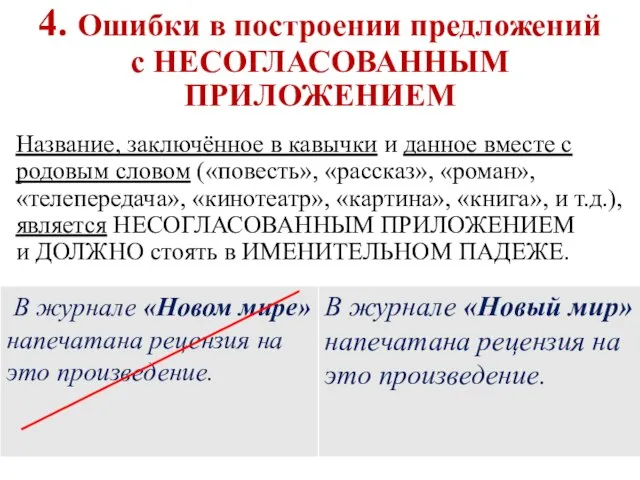 4. Ошибки в построении предложений с НЕСОГЛАСОВАННЫМ ПРИЛОЖЕНИЕМ Название, заключённое в кавычки