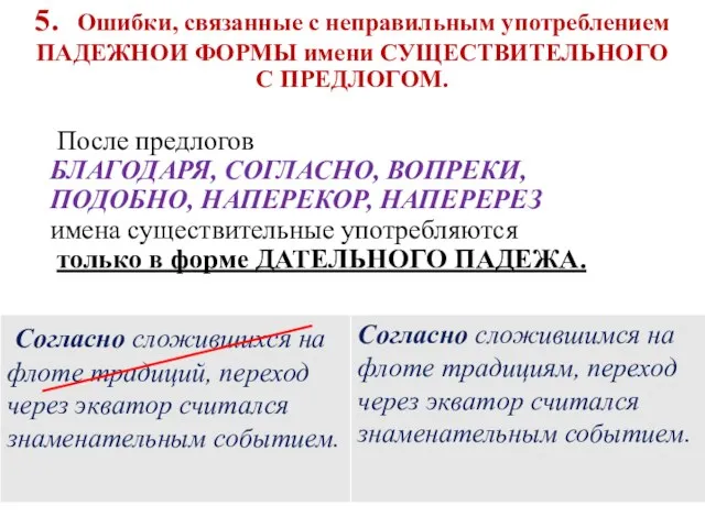 5. Ошибки, связанные с неправильным употреблением ПАДЕЖНОИ ФОРМЫ имени СУЩЕСТВИТЕЛЬНОГО С ПРЕДЛОГОМ.