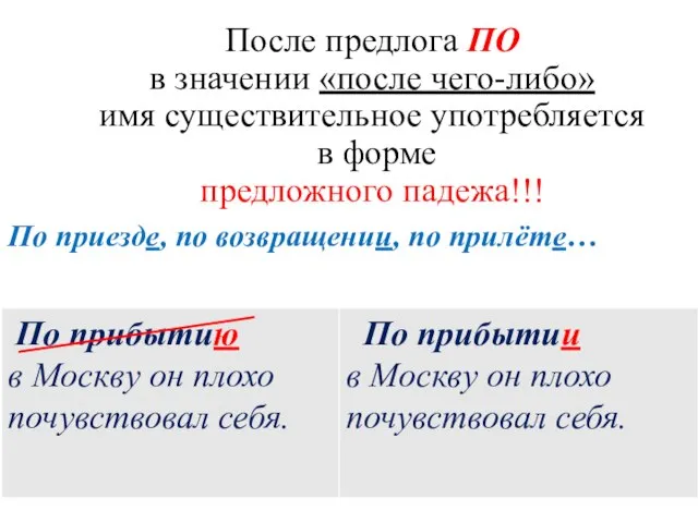 После предлога ПО в значении «после чего-либо» имя существительное употребляется в форме