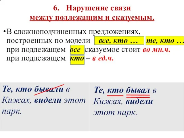 6. Нарушение связи между подлежащим и сказуемым. В сложноподчиненных предложениях, построенных по