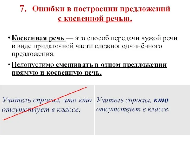 7. Ошибки в построении предложений с косвенной речью. Косвенная речь — это