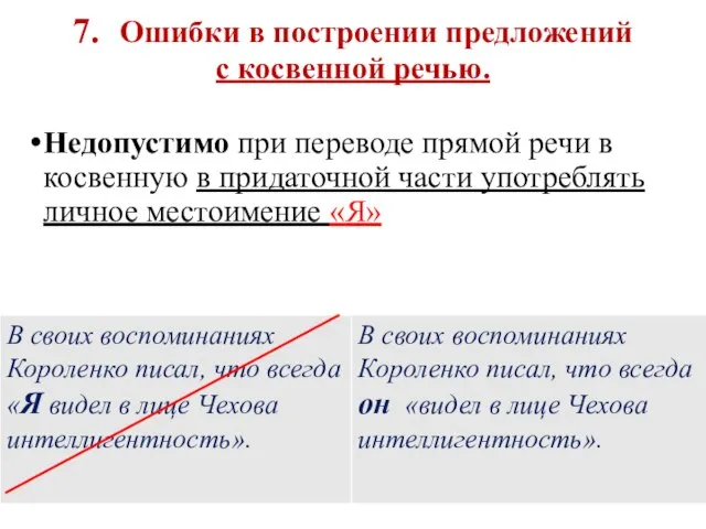 7. Ошибки в построении предложений с косвенной речью. Недопустимо при переводе прямой