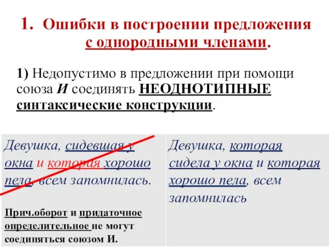 1. Ошибки в построении предложения с однородными членами. 1) Недопустимо в предложении