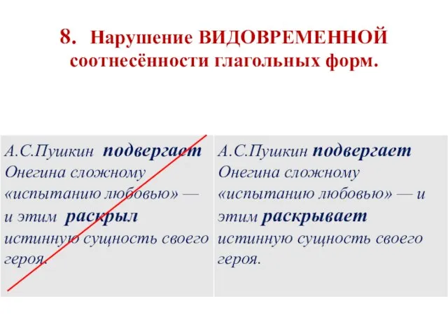 8. Нарушение ВИДОВРЕМЕННОЙ соотнесённости глагольных форм.