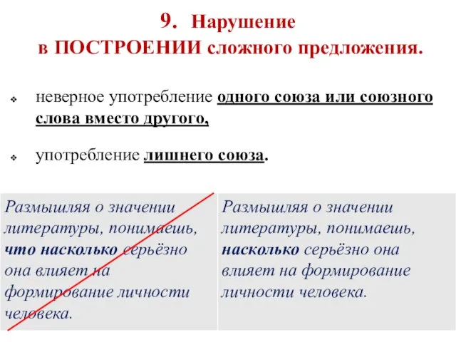 9. Нарушение в ПОСТРОЕНИИ сложного предложения. неверное употребление одного союза или союзного