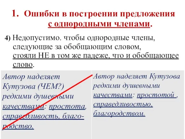 1. Ошибки в построении предложения с однородными членами. 4) Недопустимо. чтобы однородные