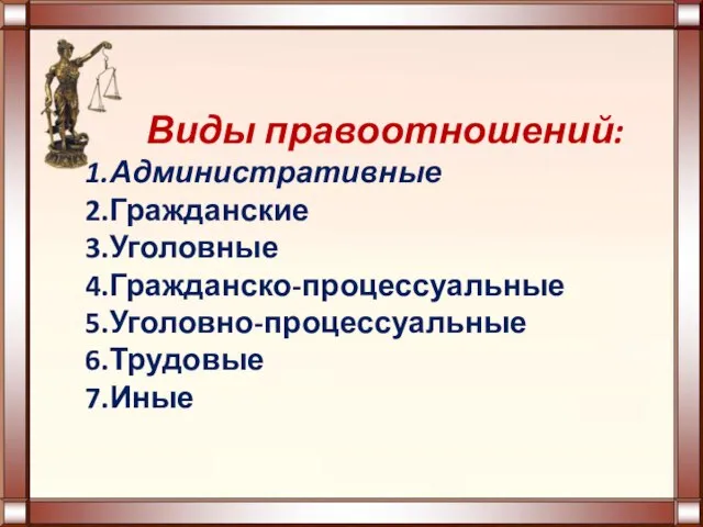 Виды правоотношений: Административные Гражданские Уголовные Гражданско-процессуальные Уголовно-процессуальные Трудовые Иные