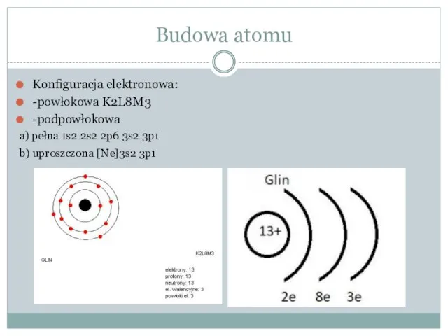 Budowa atomu Konfiguracja elektronowa: -powłokowa K2L8M3 -podpowłokowa a) pełna 1s2 2s2 2p6