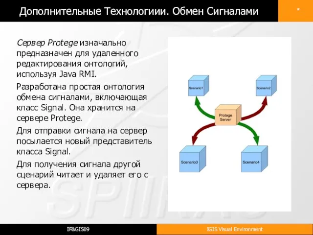 Дополнительные Технологиии. Обмен Сигналами Сервер Protege изначально предназначен для удаленного редактирования онтологий,