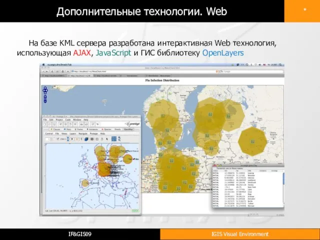 Дополнительные технологии. Web На базе KML сервера разработана интерактивная Web технология, использующая