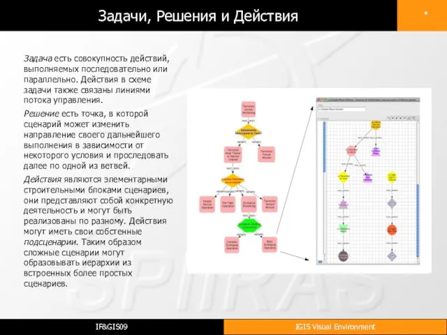 Задачи, Решения и Действия Задача есть совокупность действий, выполняемых последовательно или параллельно.