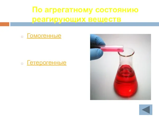 По агрегатному состоянию реагирующих веществ Гомогенные Гетерогенные