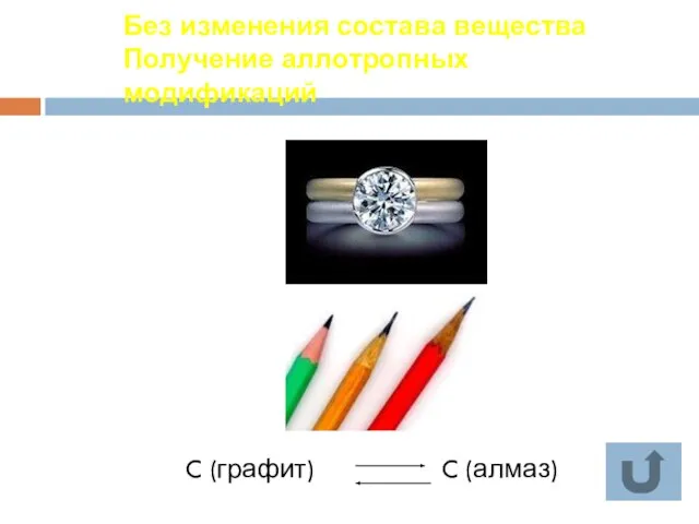 Без изменения состава вещества Получение аллотропных модификаций C (графит) C (алмаз)