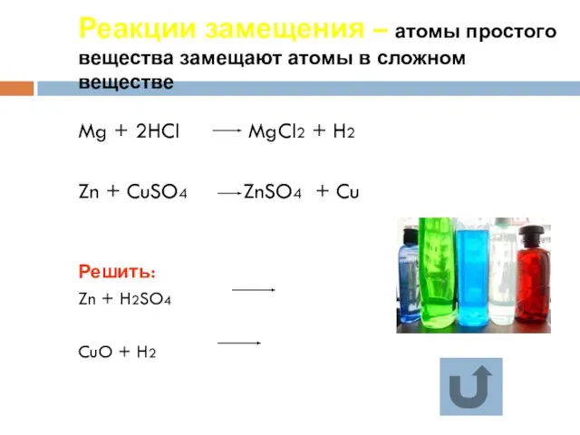 Реакции замещения – атомы простого вещества замещают атомы в сложном веществе Mg