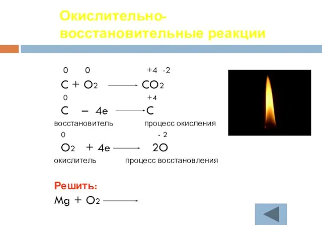 Окислительно-восстановительные реакции 0 0 +4 -2 C + O2 CO2 0 +4
