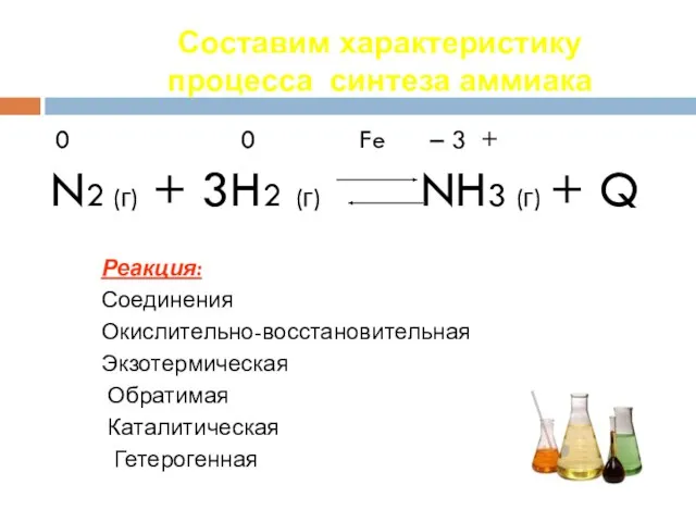 Составим характеристику процесса синтеза аммиака 0 0 Fe – 3 + N2