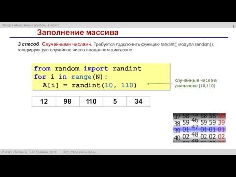 Заполнение массива from random import randint for i in range(N): A[i] =