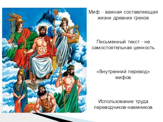 Миф – важная составляющая жизни древних греков Письменный текст - не самостоятельная