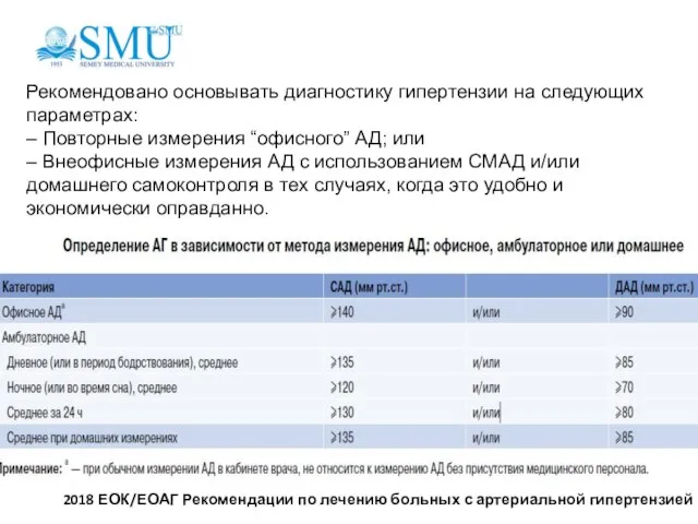 Рекомендовано основывать диагностику гипертензии на следующих параметрах: – Повторные измерения “офисного” АД;