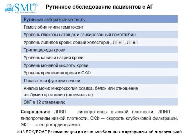 2018 ЕОК/ЕОАГ Рекомендации по лечению больных с артериальной гипертензией