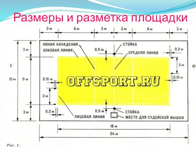 Размеры и разметка площадки