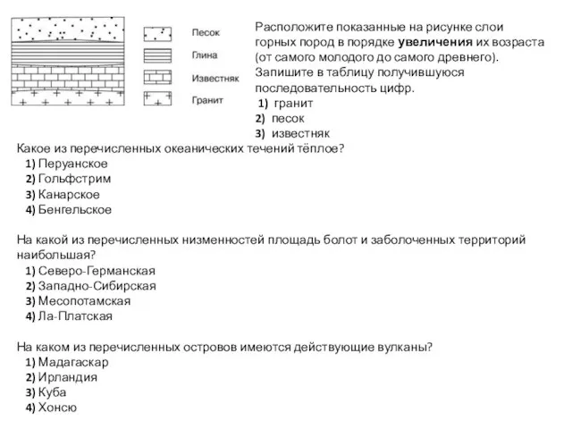 Расположите показанные на рисунке слои горных пород в порядке увеличения их возраста