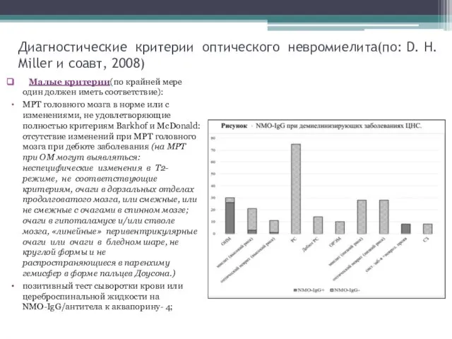 Малые критерии(по крайней мере один должен иметь соответствие): МРТ головного мозга в