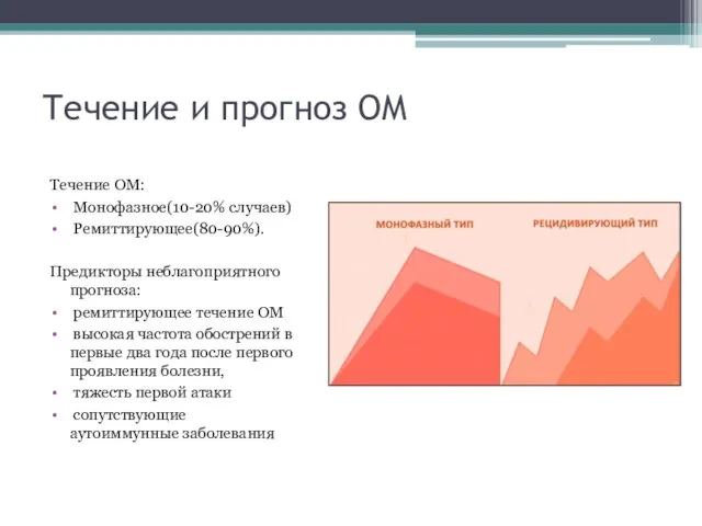 Течение и прогноз ОМ Течение ОМ: Монофазное(10-20% случаев) Ремиттирующее(80-90%). Предикторы неблагоприятного прогноза: