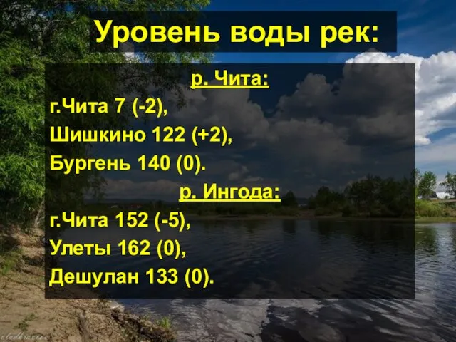 р. Чита: г.Чита 7 (-2), Шишкино 122 (+2), Бургень 140 (0). р.