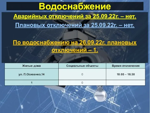 Водоснабжение Аварийных отключений за 25.09.22г. – нет. Плановых отключений за 25.09.22г. –