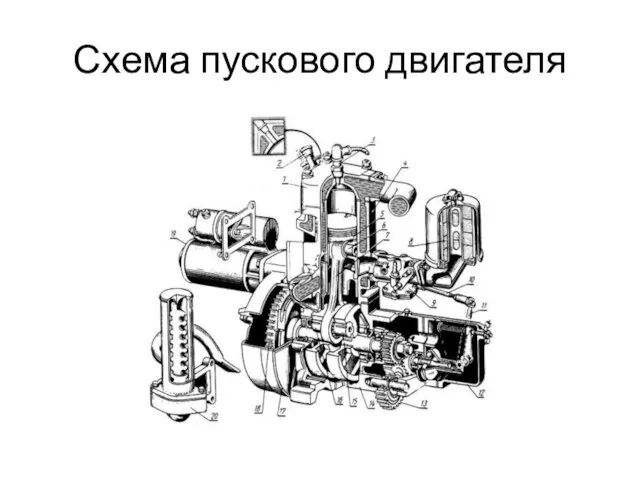 Схема пускового двигателя