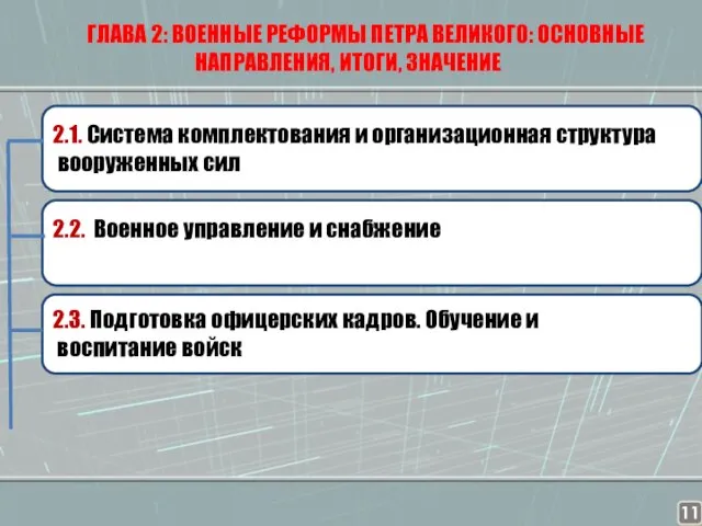 ГЛАВА 2: ВОЕННЫЕ РЕФОРМЫ ПЕТРА ВЕЛИКОГО: ОСНОВНЫЕ НАПРАВЛЕНИЯ, ИТОГИ, ЗНАЧЕНИЕ